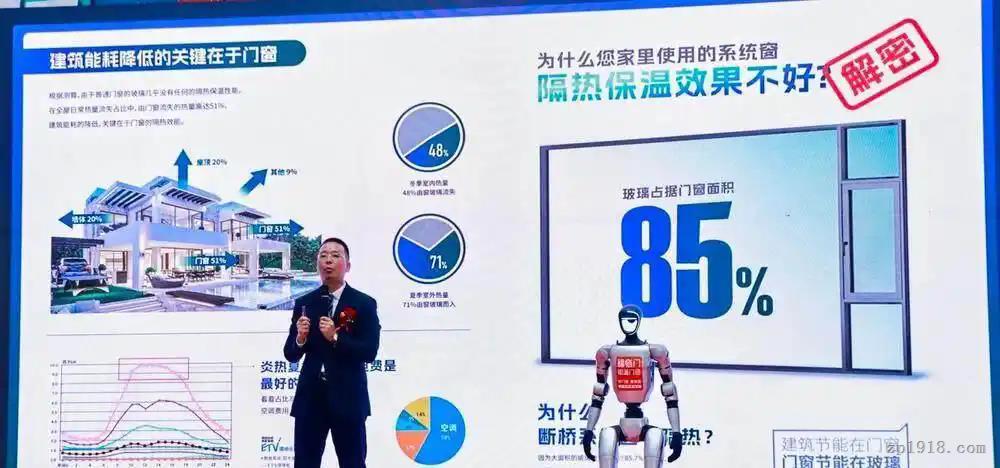 政府力挺AI研发应用 福临门借AI门窗抢占智能家居万亿赛道