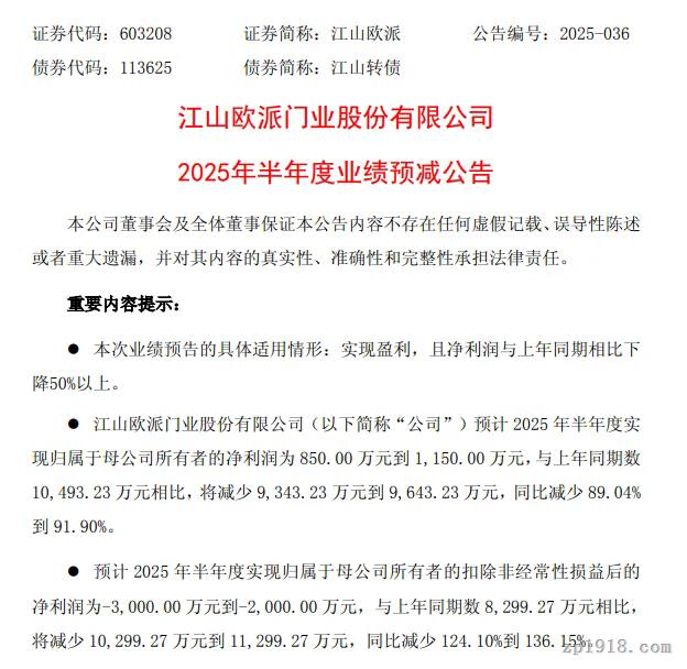 營收8.6億利潤僅剩千萬！木門龍頭企業難逃地產鏈拖累
