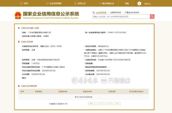 未批先建！詩尼曼家居被番禺化龍鎮政府處罰1.782萬元